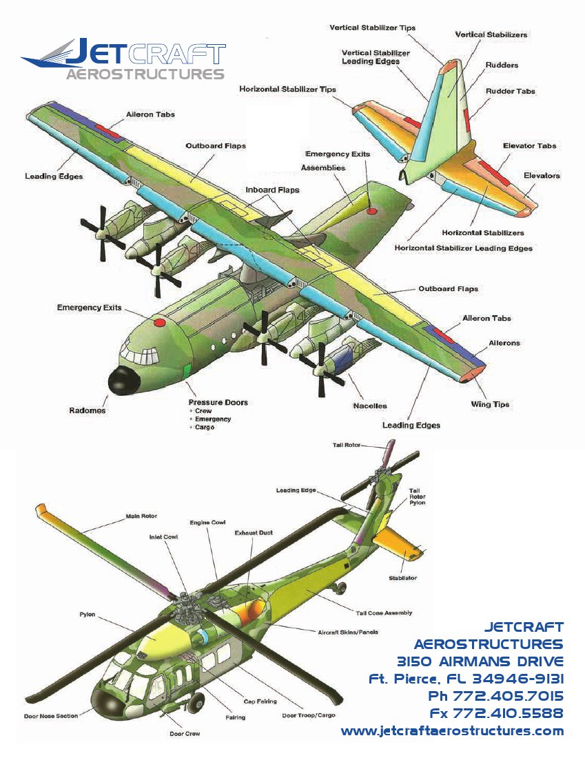 jetcraft-Heli-Plane-Page