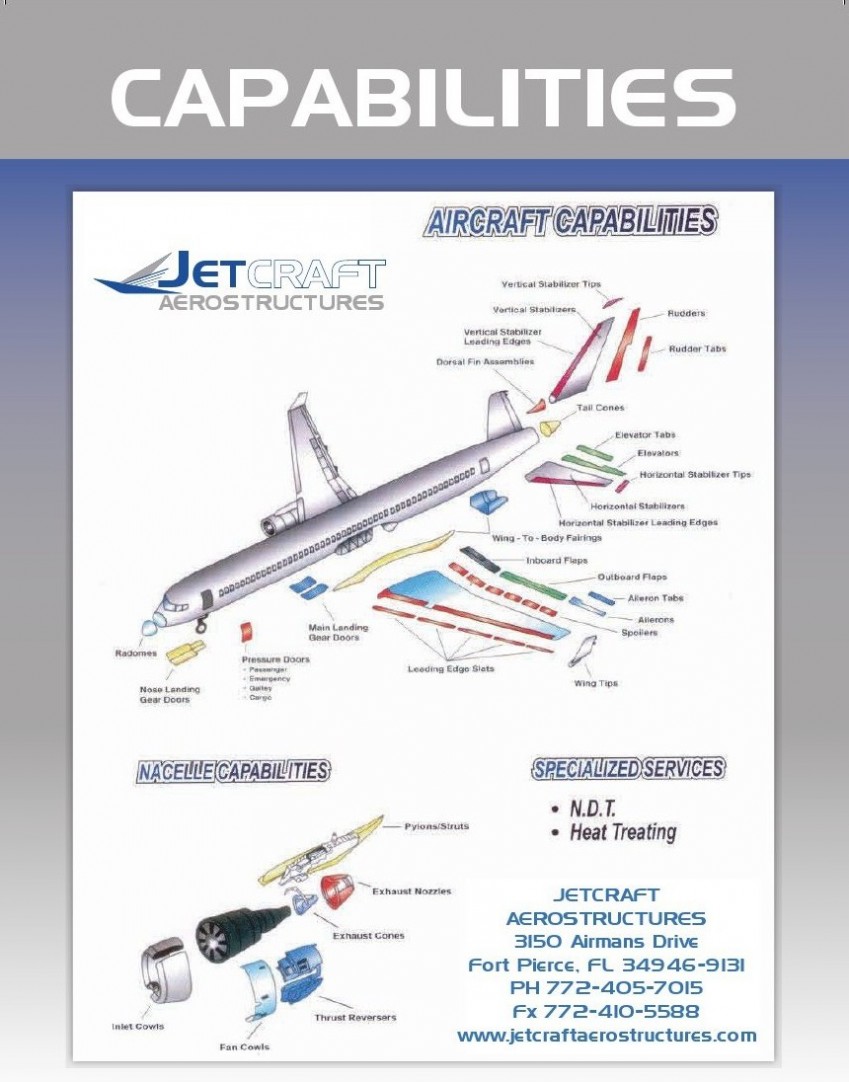 jetcraft-capabilities