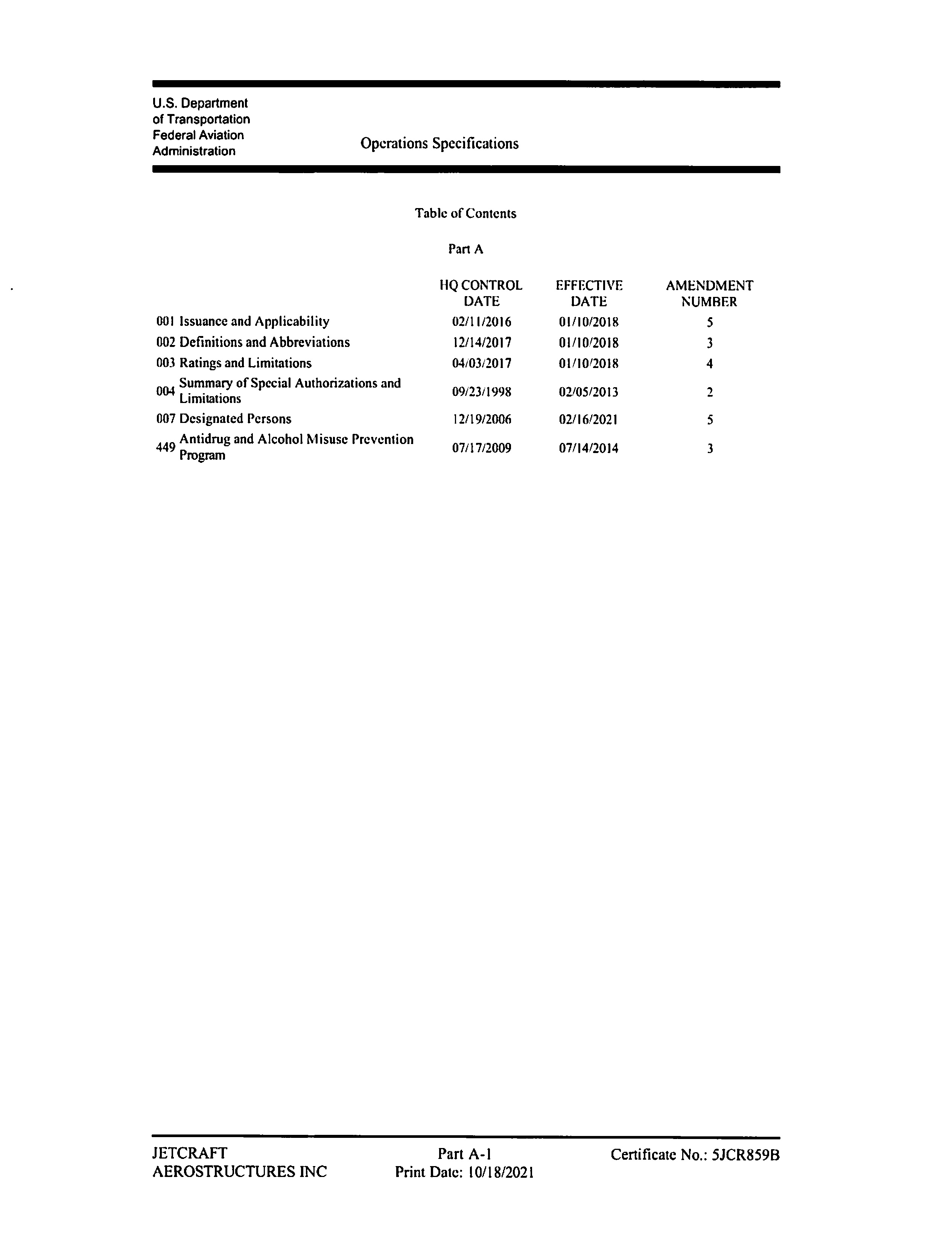 jetcraft-certificate
