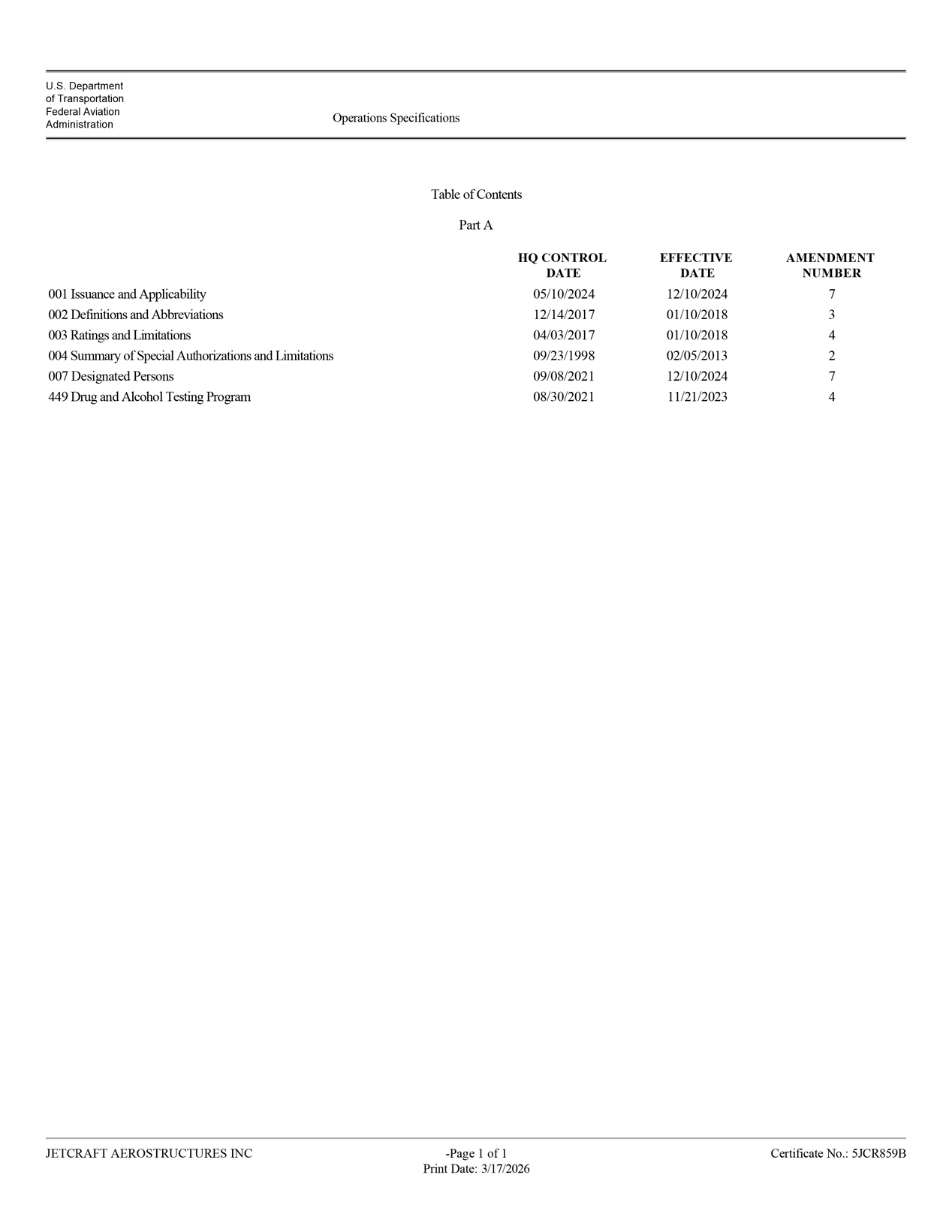 jetcraft-certificate
